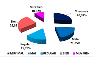 Imagen de portada